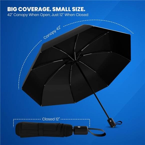 Rain-Mate Windproof Compact Umbrellas for Rain - Strong Reinforced Fiberglass - Picture 2 of 7